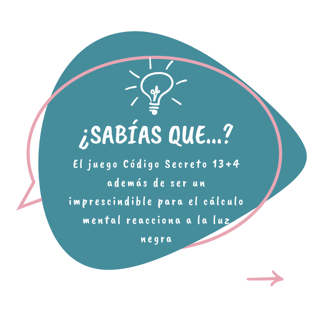 Código secreto 13+4 y Luz negra ¿Te imaginas preparar una sesión de juego inspirada en un museo?¿Ambientarla en un lugar lleno de momias, tesoros, y retos que superar? ¿A oscuras? ¿Con un tablero que brille?La sorpresa y el buen rato estarán garantizados