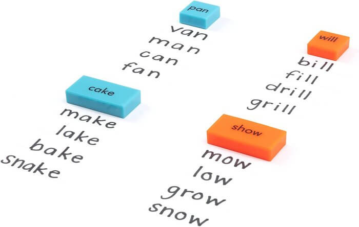 JUEGO DOMINO PARA FORMAR FRASES en inglés | Learning Resources Educational Toys