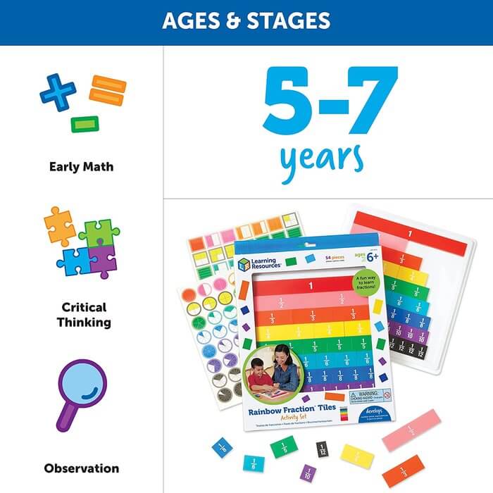 JUEGO SET FRACCIONES ARCOIRIS CON BANDEJA 10 X 32,5 X 3,3CM | Learning Resources Educational Toys