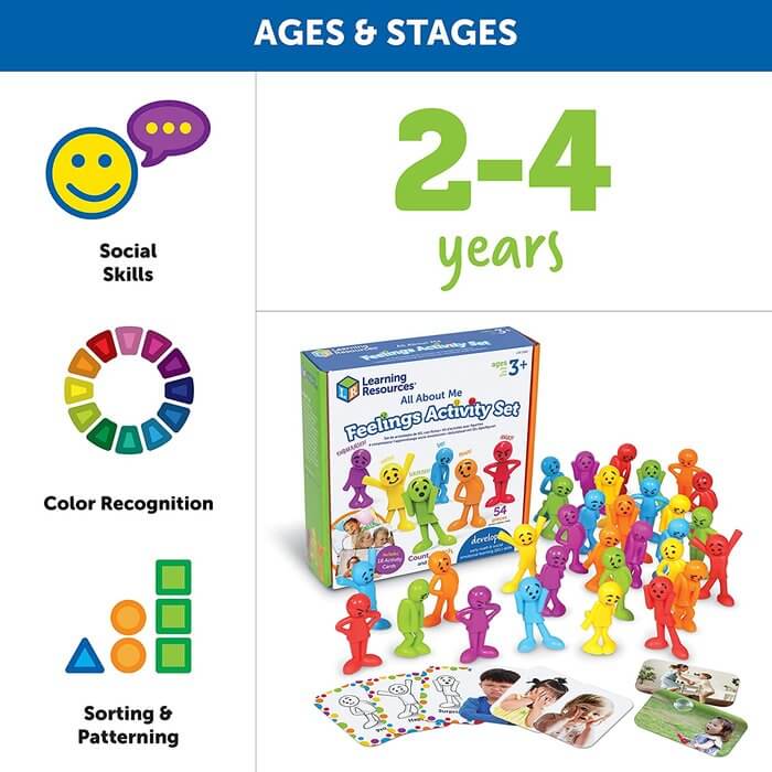 JUEGO ALL ABOUT ME SET ACTIVIDADES SOBRE LAS EMOCIONES | Learning Resources Educational Toys