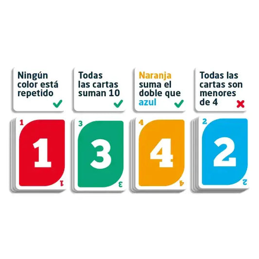Misión Cumplida – Cooperación, cartas y misiones que hay que resolver en equipo (8+ años · 1-4 jugadores)