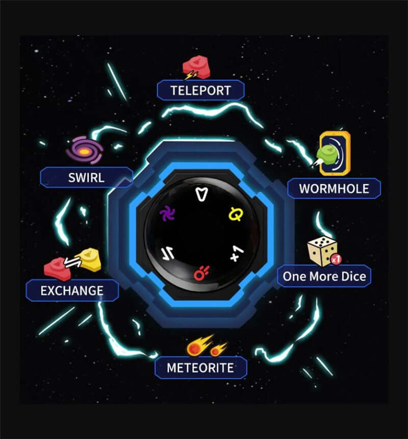 Super Ludo - Juego electrónico de lógica - Giiker - Desde los 6 años - 2 a 4 jugadores