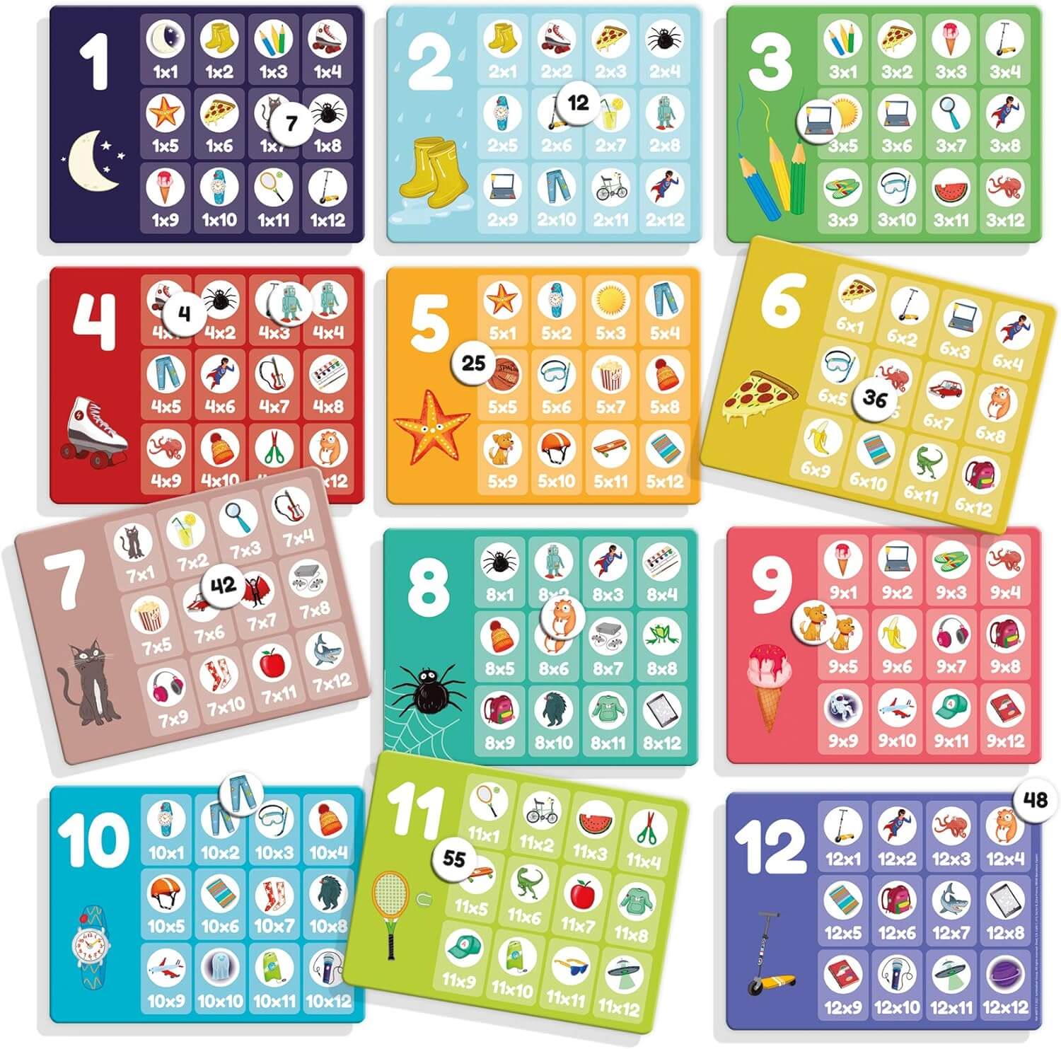 Tablas de Multiplicar - Juego de mesa - Diset - Desde Desde