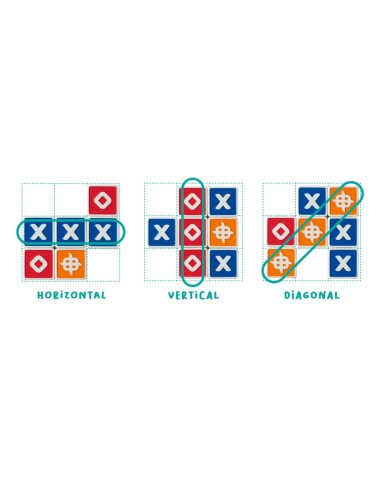 Trixo - Juego de mesa - Flexiq - Desde 7 años Board Games