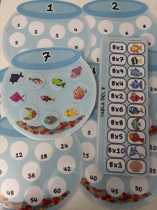 PECERAS MULTIPLICATIVAS | Ladycraft