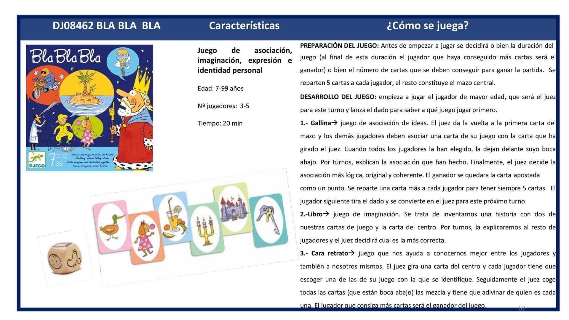 Bla Bla Bla - Juego de mesa desde los 7 años - Mi Juego Bonito