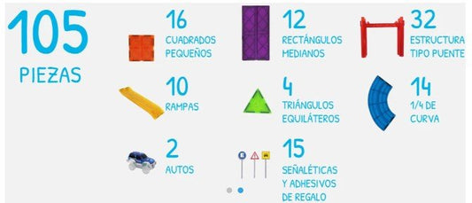 Braintoys Imanix Pista de Carreras 105 piezas Imanix Educational Toys