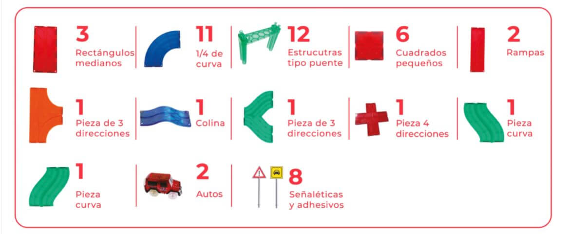 Braintoys Imanix Pista de Carreras 50 piezas Imanix Educational Toys